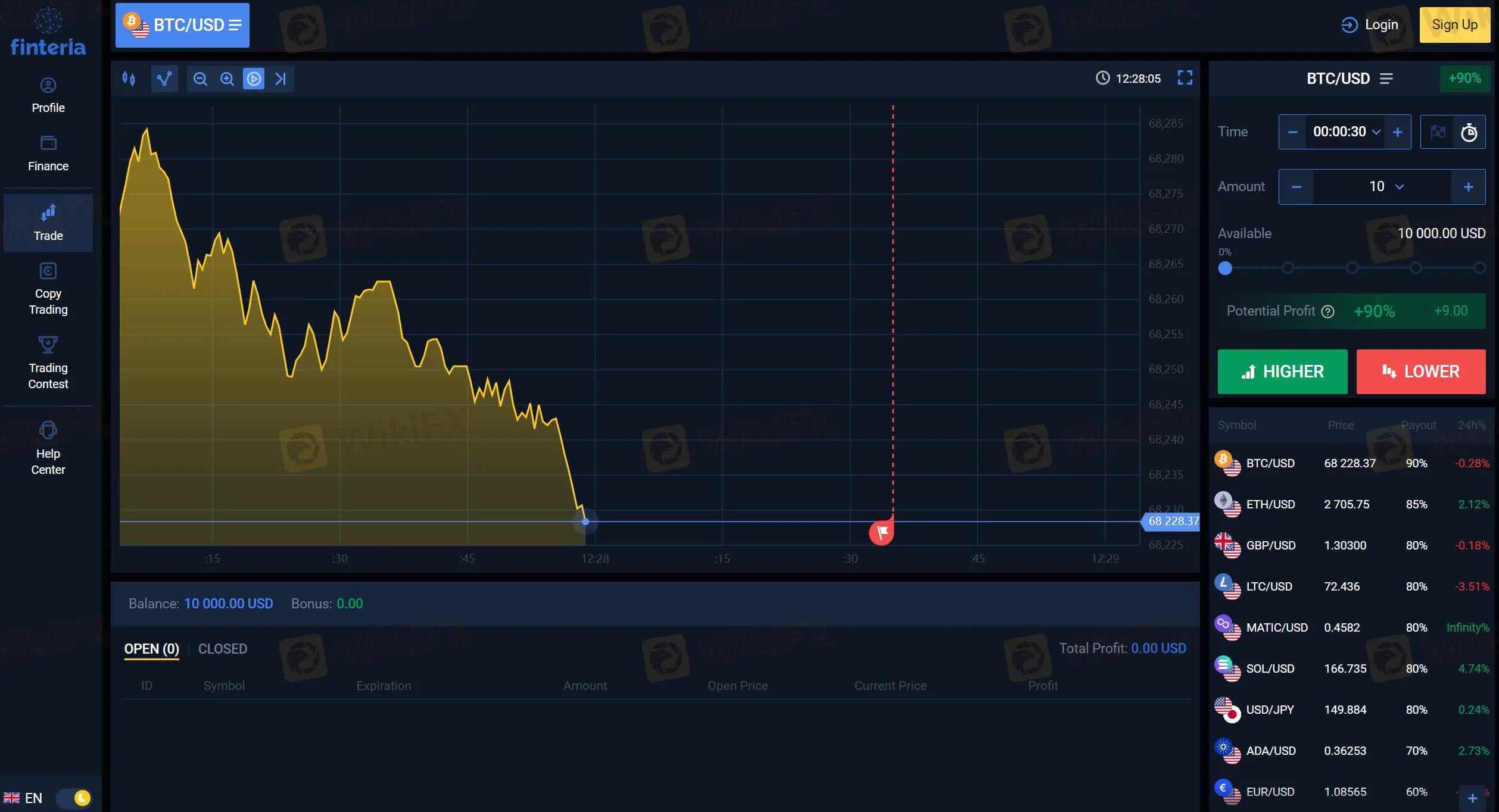 Trading Platform