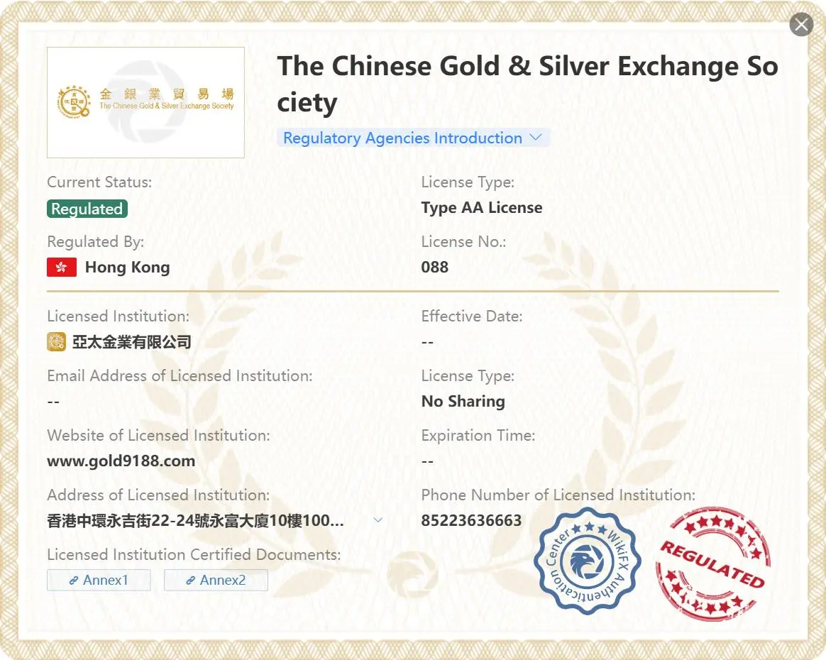 Is Asia Pacific Bullion Limited legit?