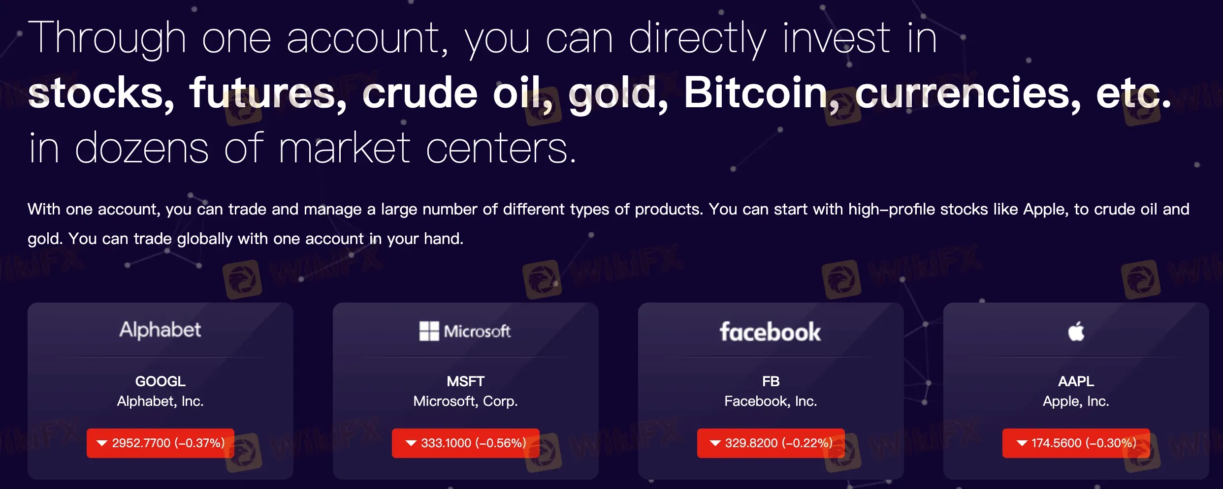 Apa yang Bisa Saya Perdagangkan di Themax Financial Limited?