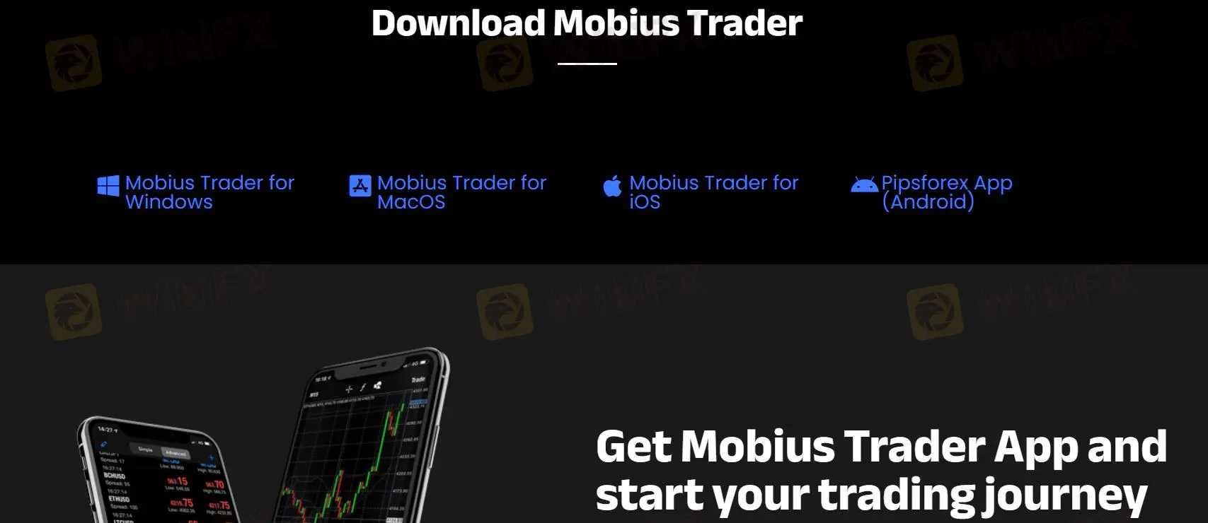 Trading Platform