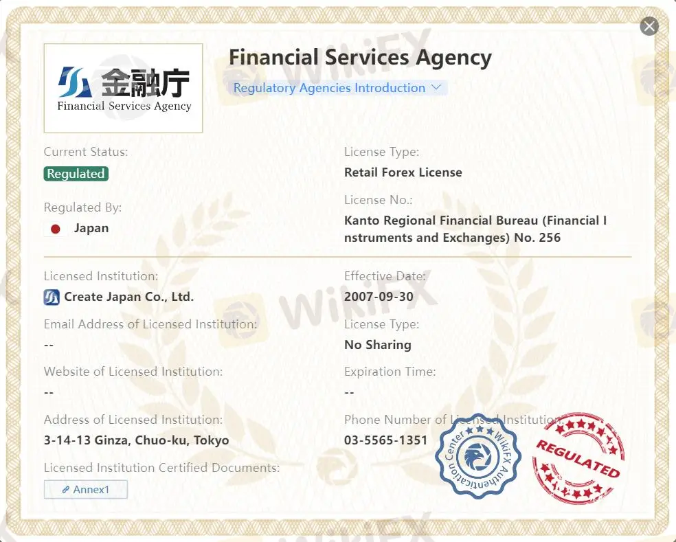 ได้รับการกำกับดูแลโดย FSA