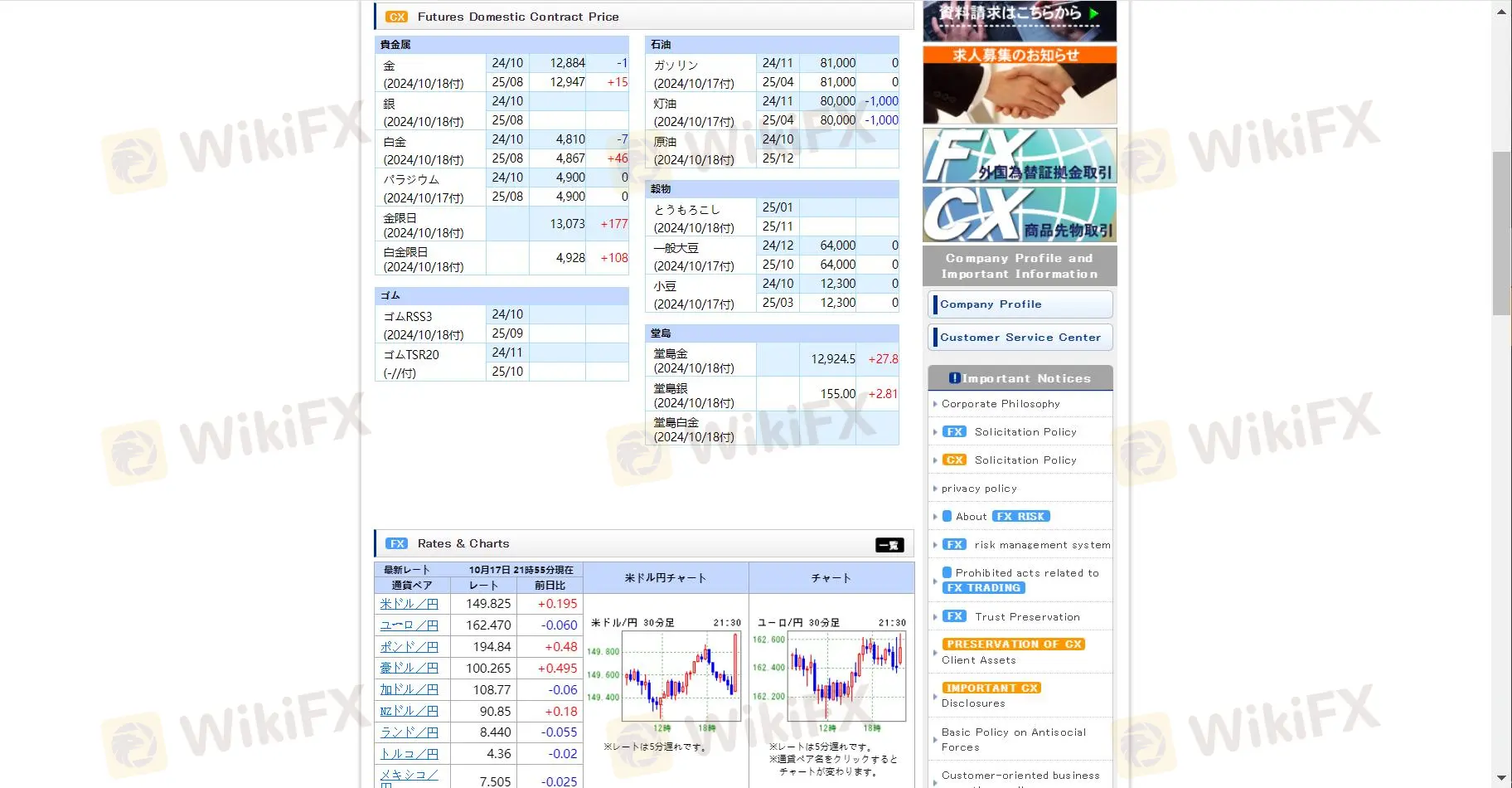 What Can I Trade on Createjapan?