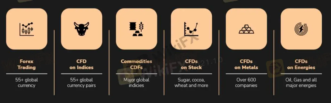 What Can I Trade on Daxkapital ?