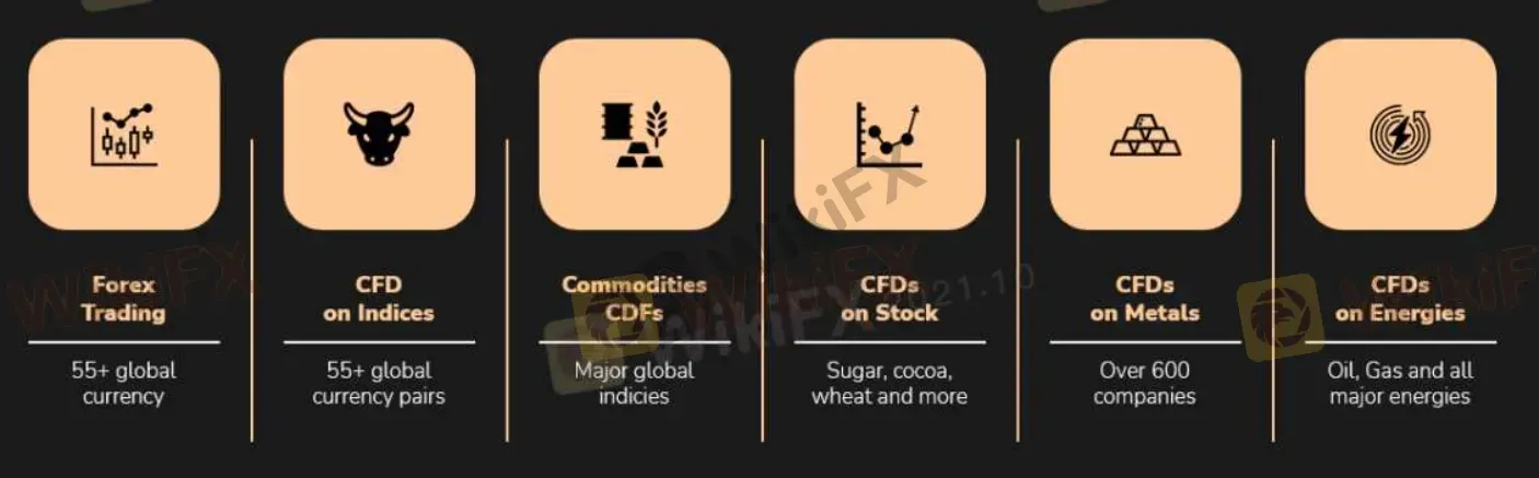 Que puis-je négocier sur Daxkapital ?