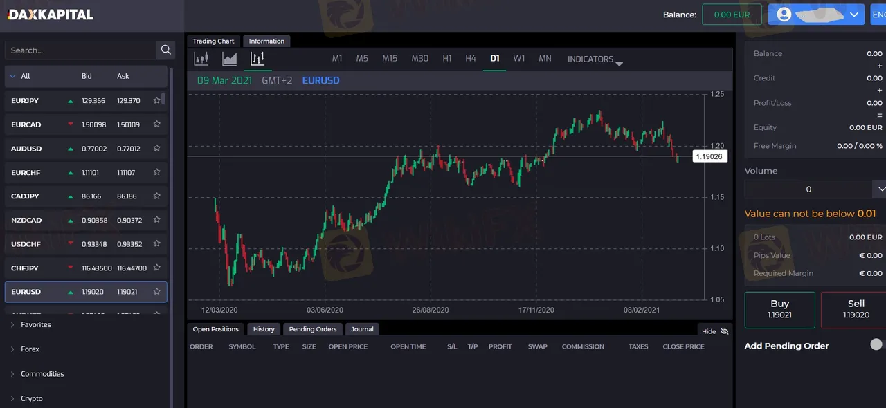 Plateforme de trading