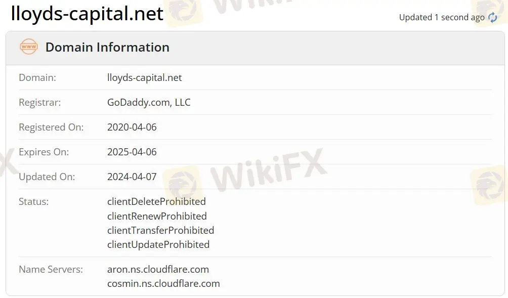Lloyds Capital は信頼できるか? Lloyds Capital は信頼できるか?