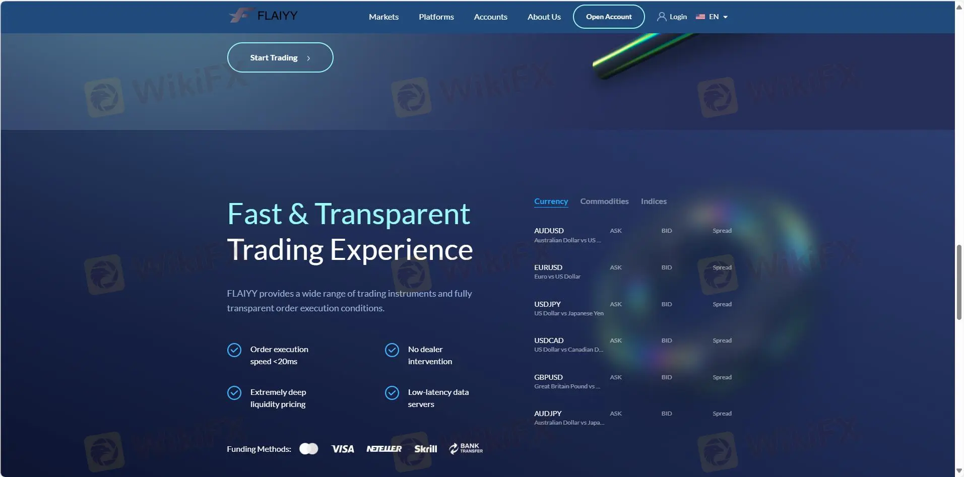 What Can I Trade on FLAIYY?