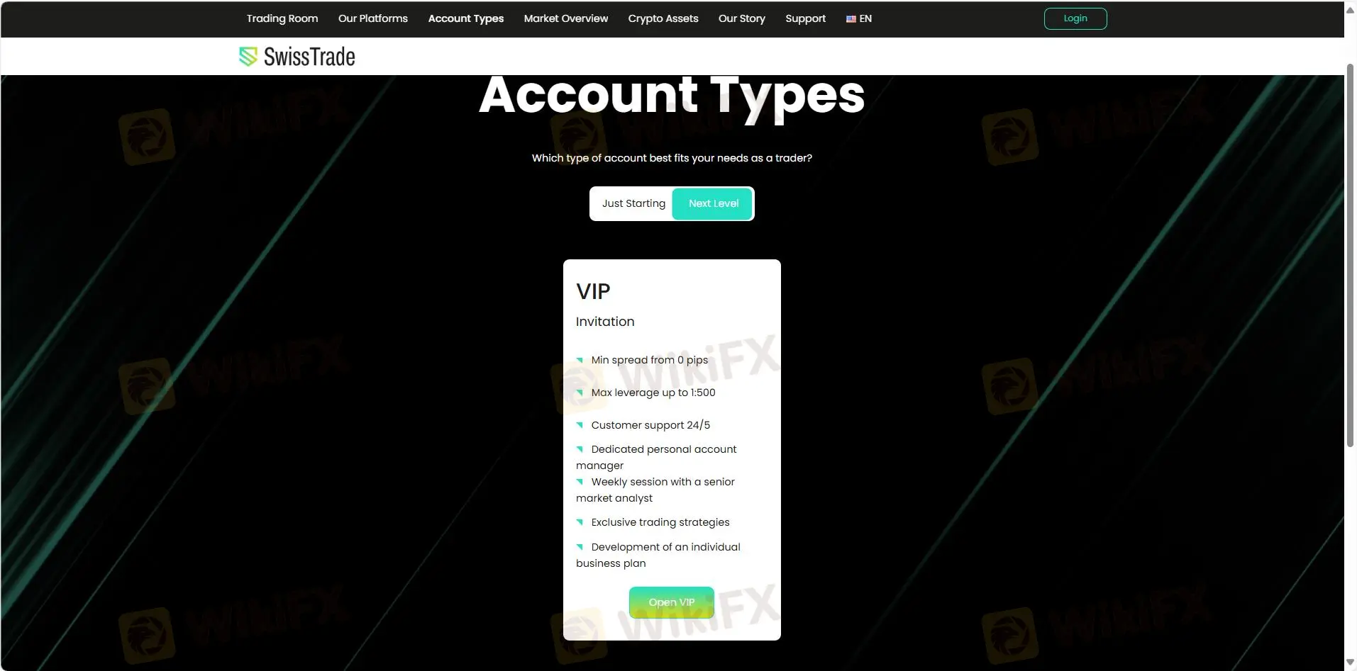 Account Types