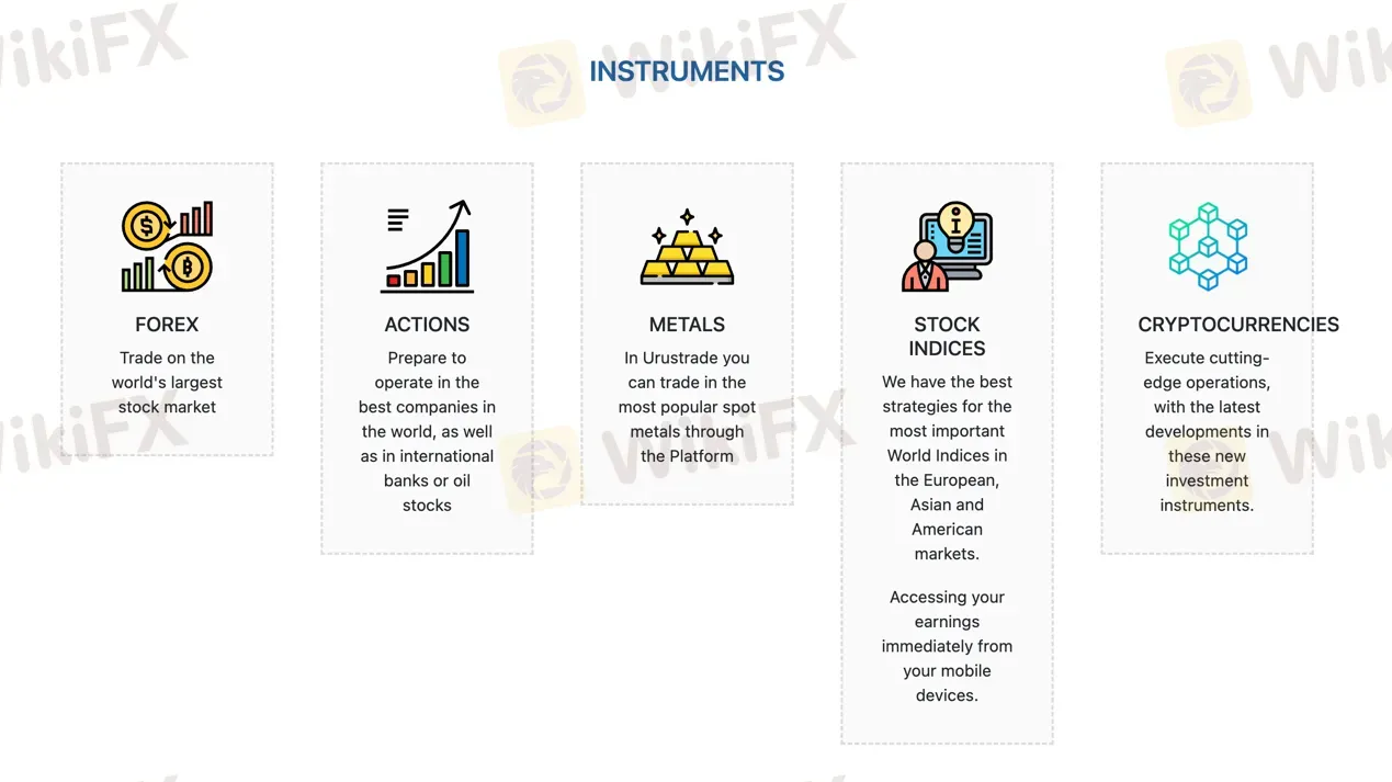 What Can I Trade on URUS TRADE? What Can I Trade on URUS TRADE?