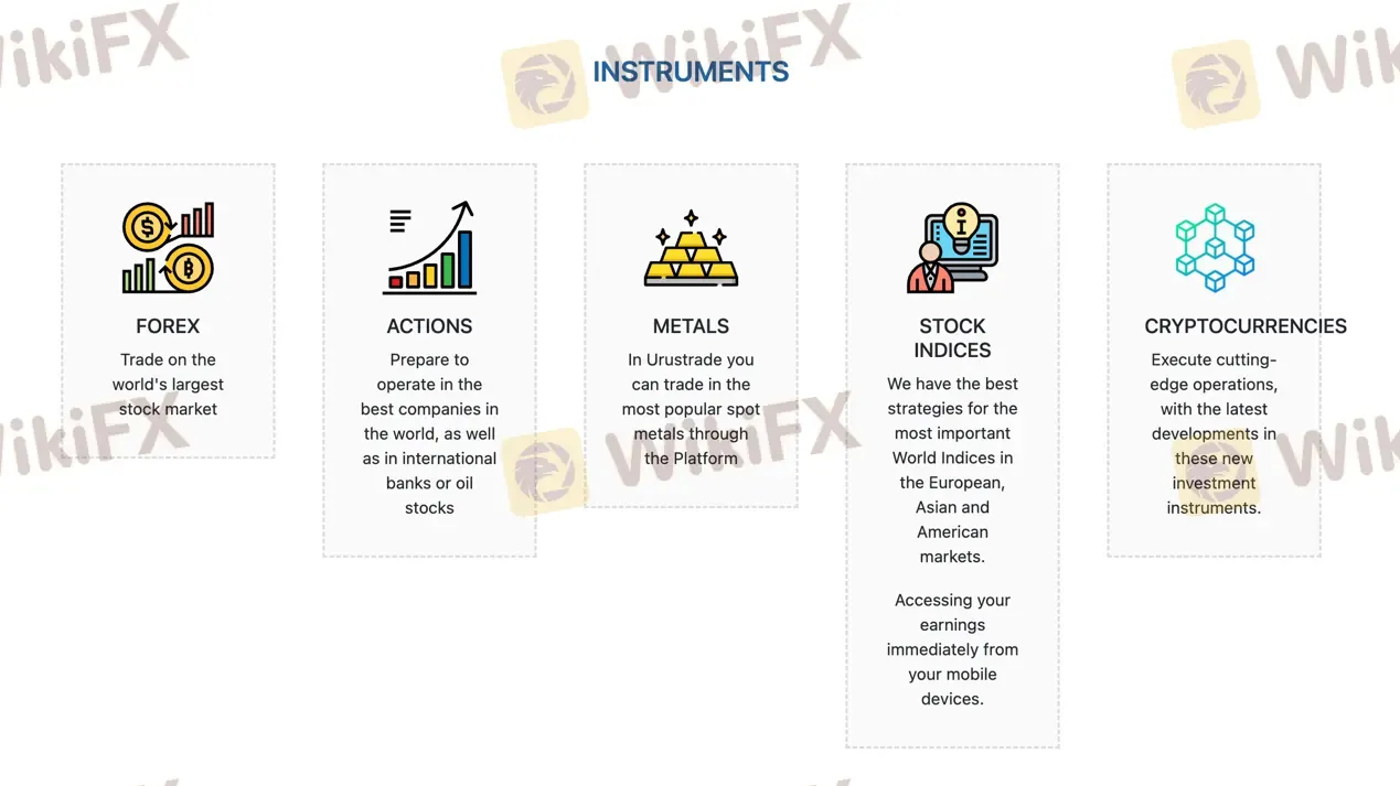 What Can I Trade on URUS TRADE? What Can I Trade on URUS TRADE?