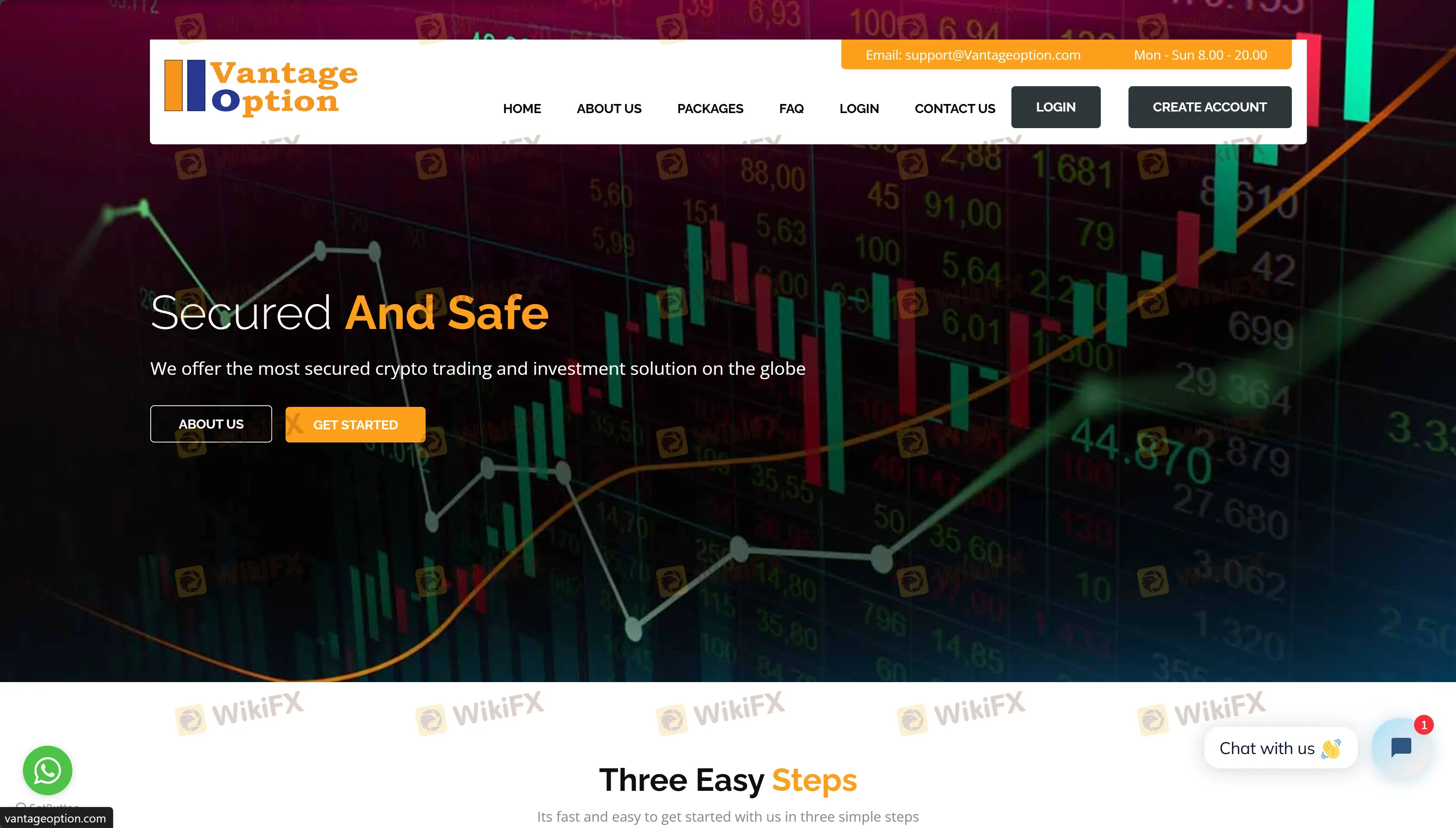 Vantageoption's homepage