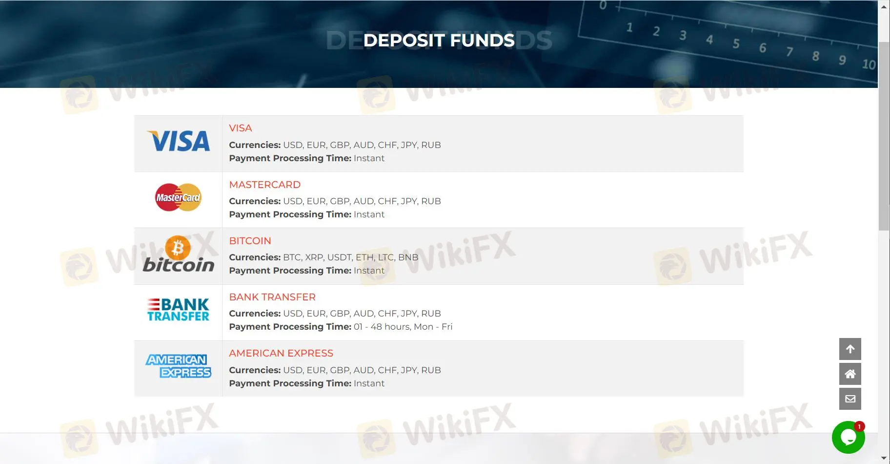 入金詳細 入金詳細