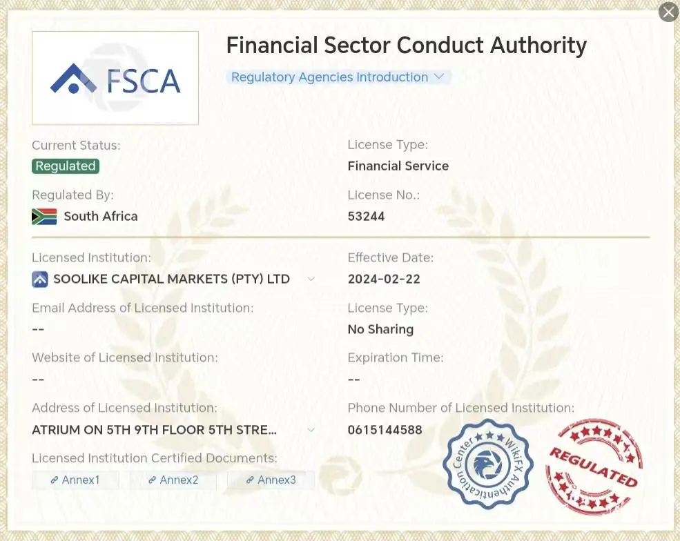 Regulated Authority Regulated Authority