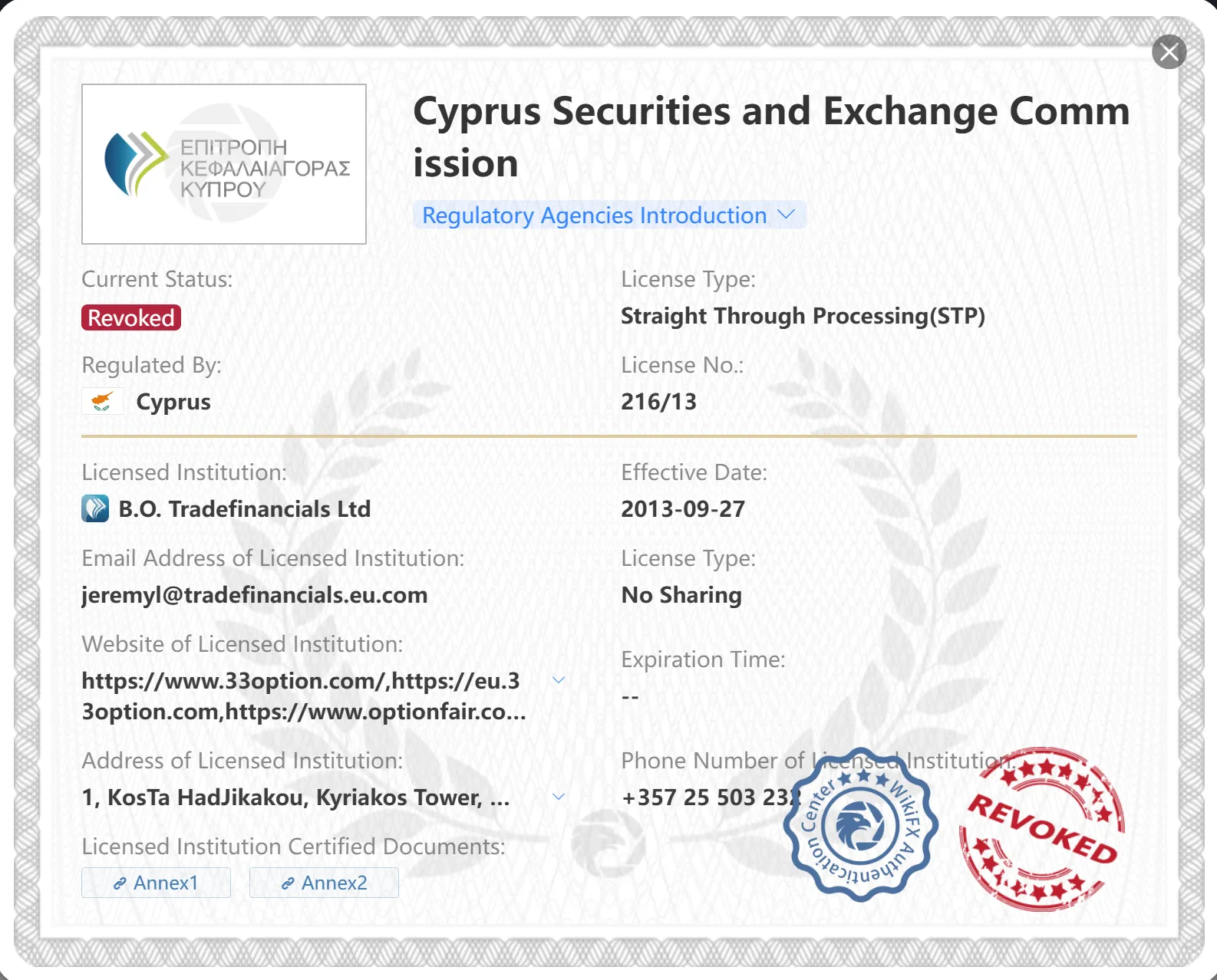 ใบอนุญาต CySEC ถูกเพิกถอน
