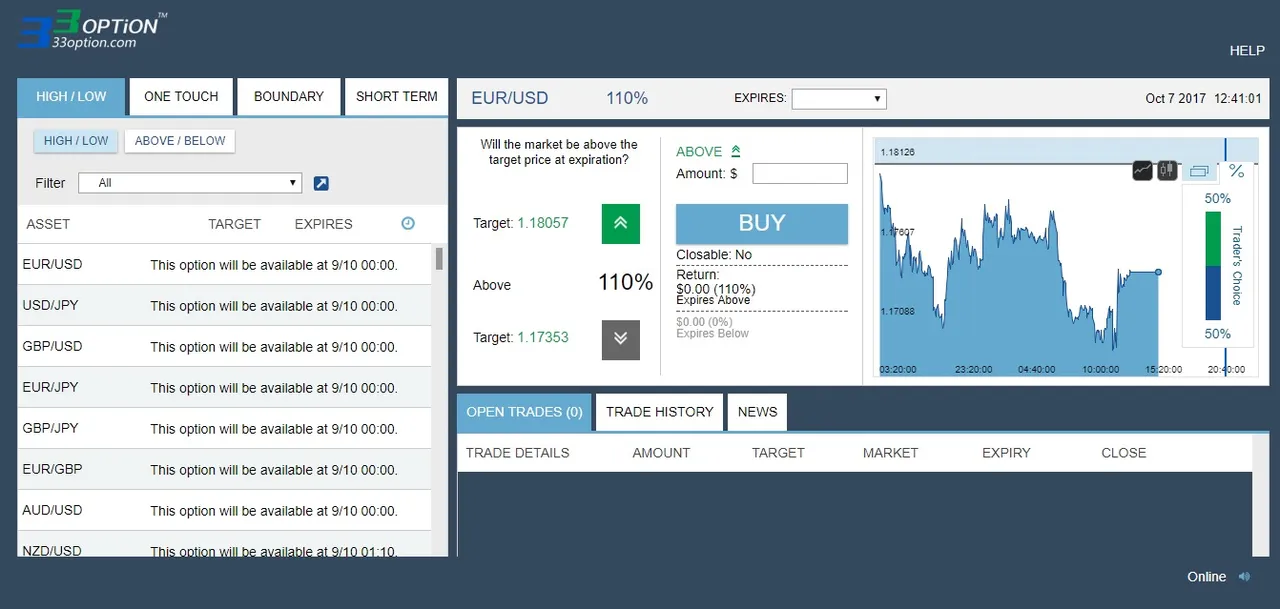 Trading Platform