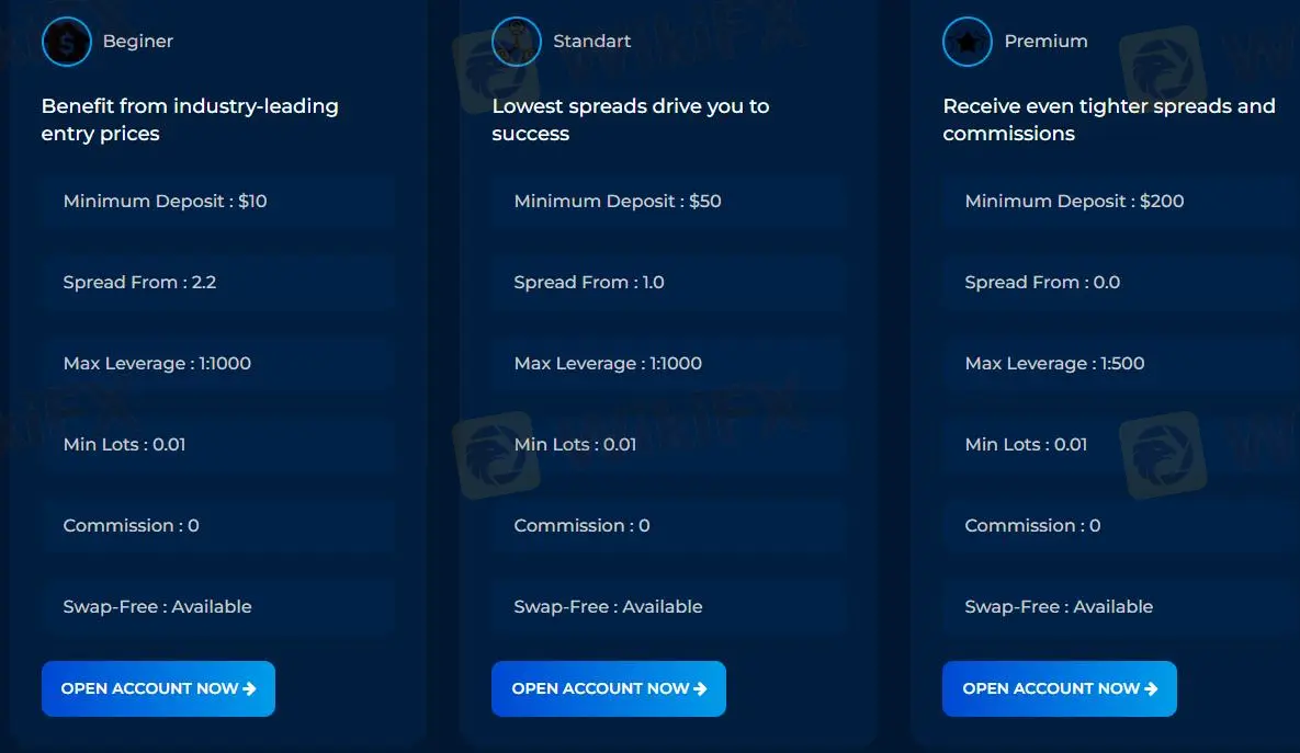 口座比較 口座比較