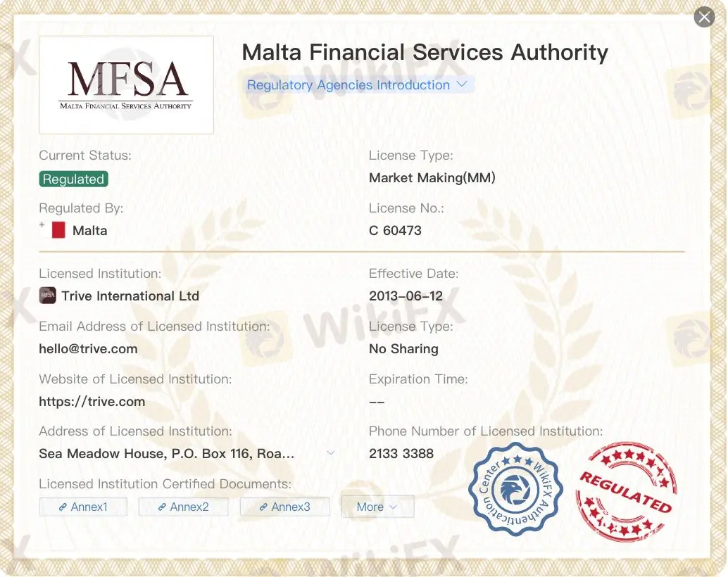 Regulatory Status Regulatory Status