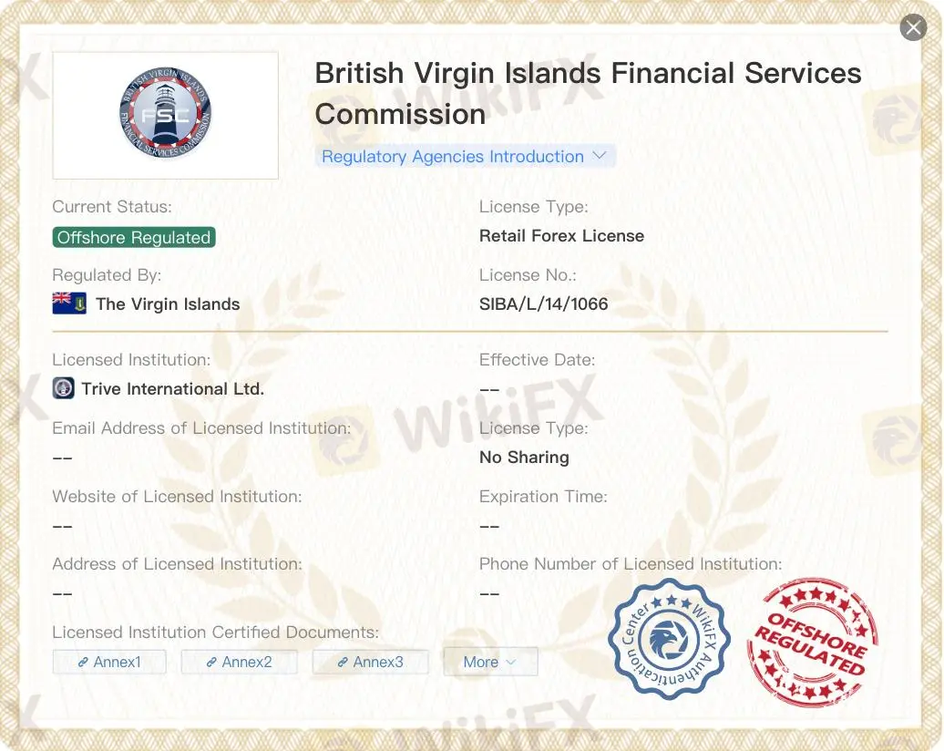Regulatory Status Regulatory Status