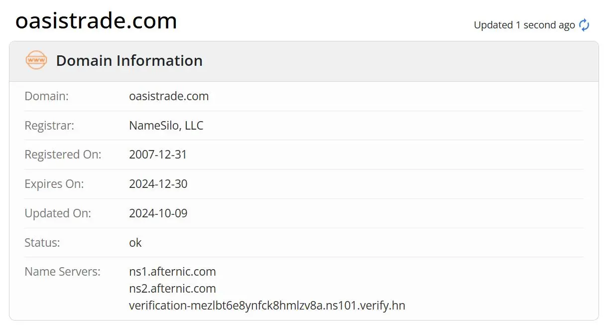 Domain information