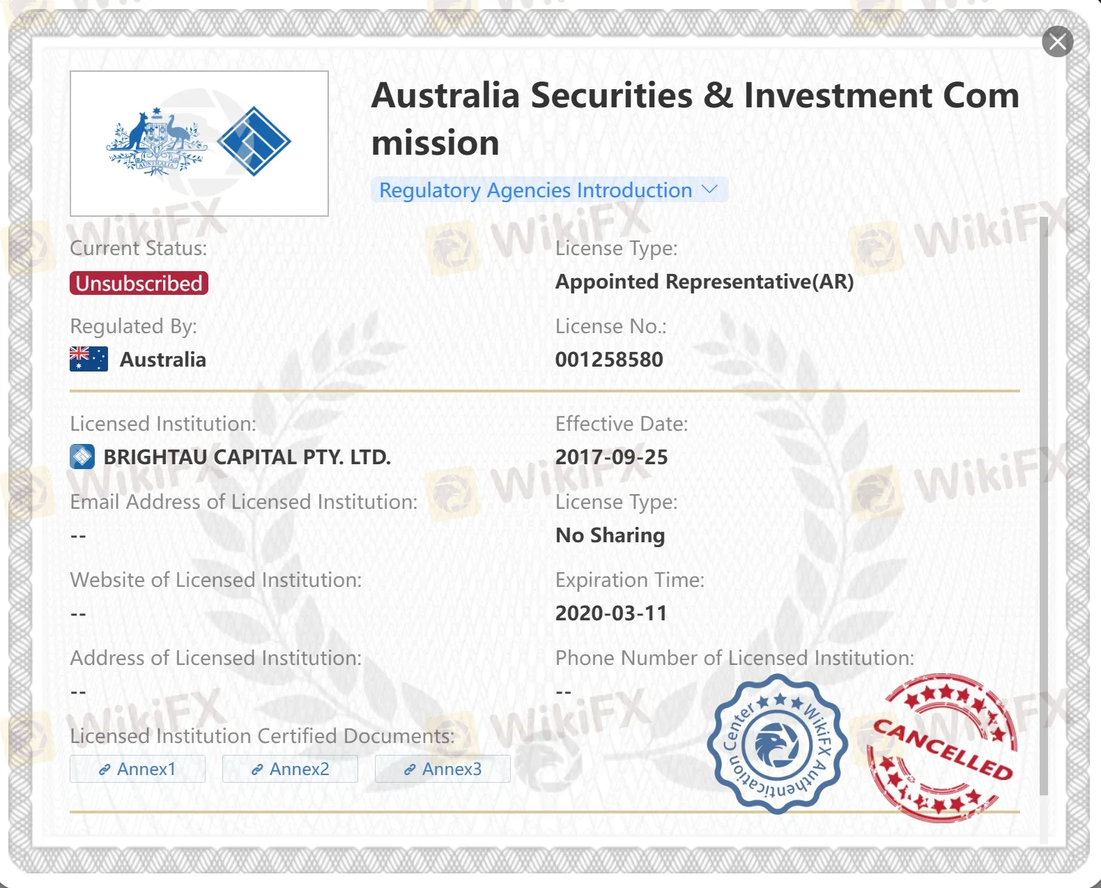 Unsubscribed ASIC license