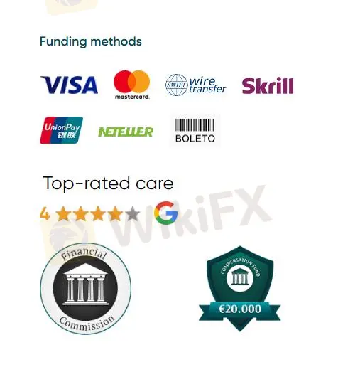 Funding methods