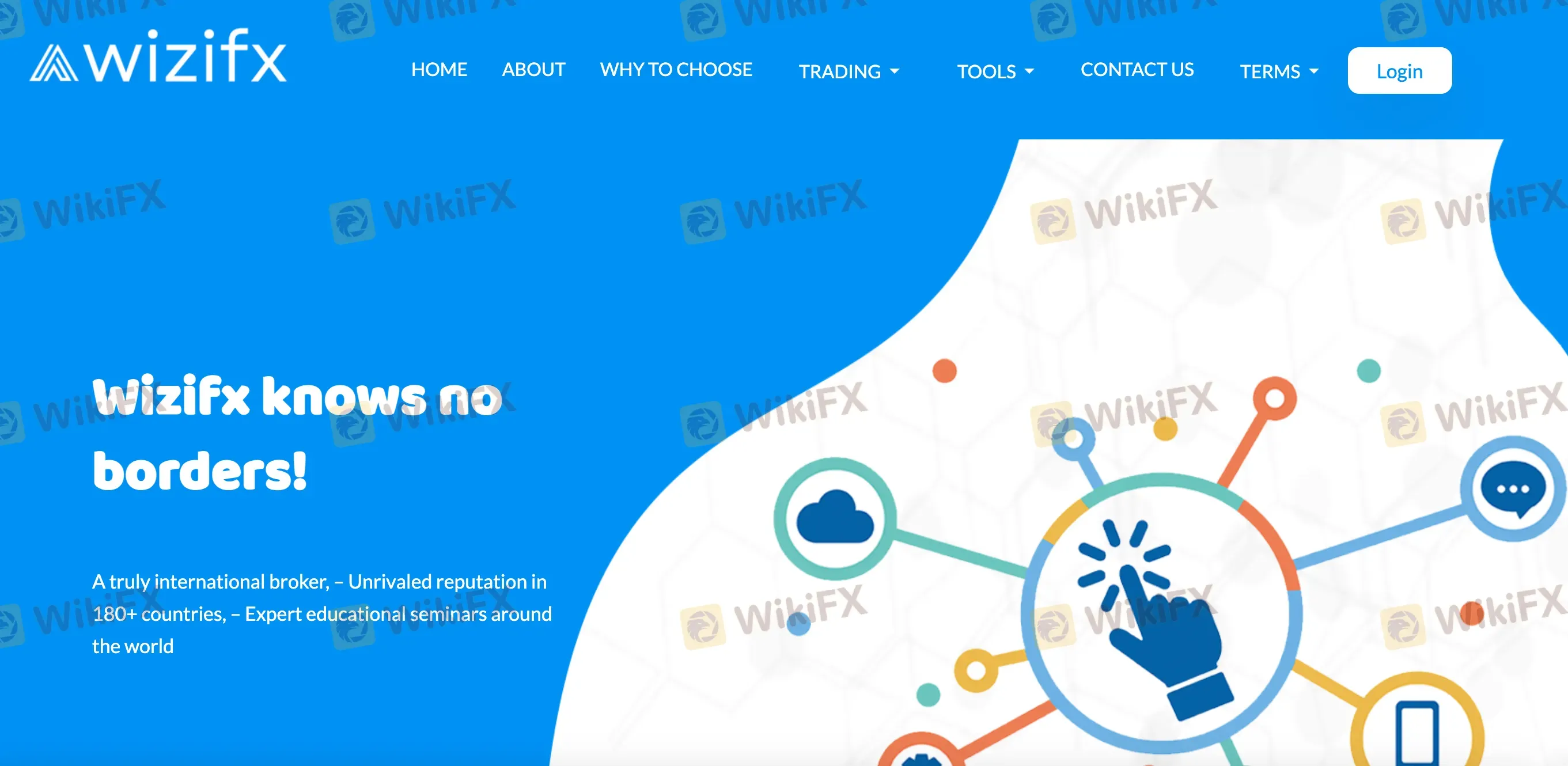 Wizifx's homepage