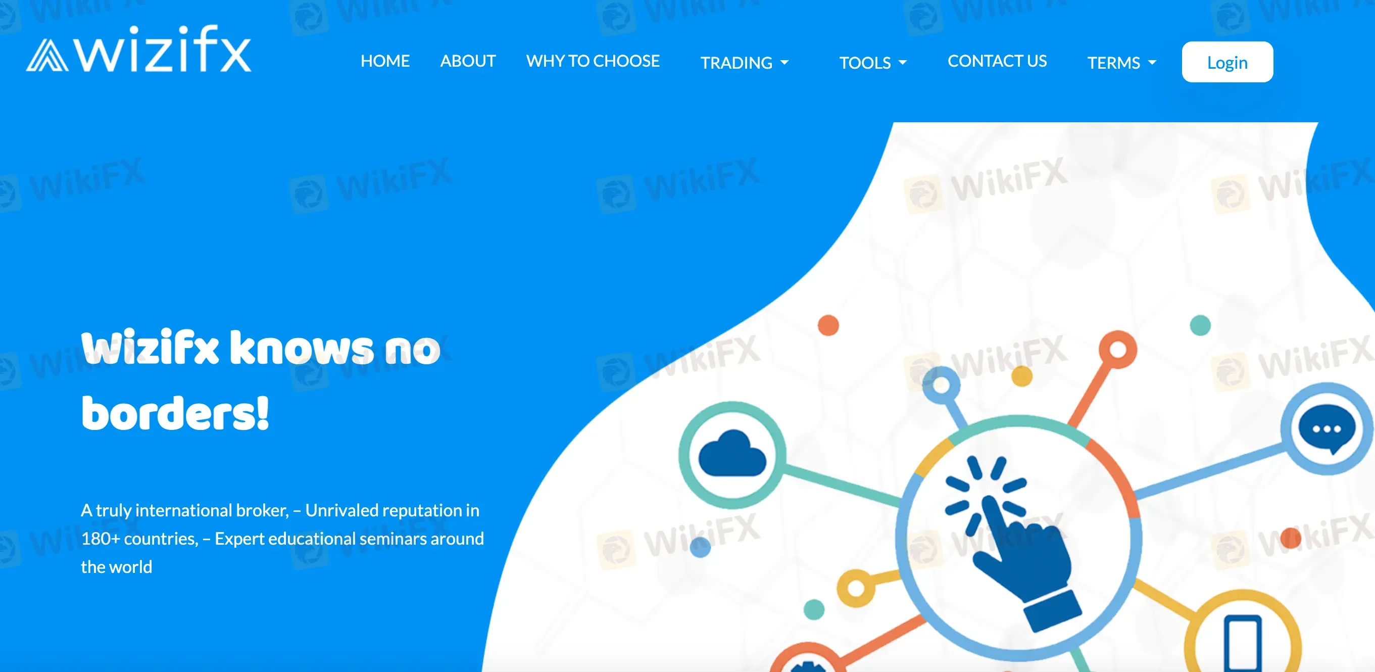 Wizifx's homepage Wizifx's homepage