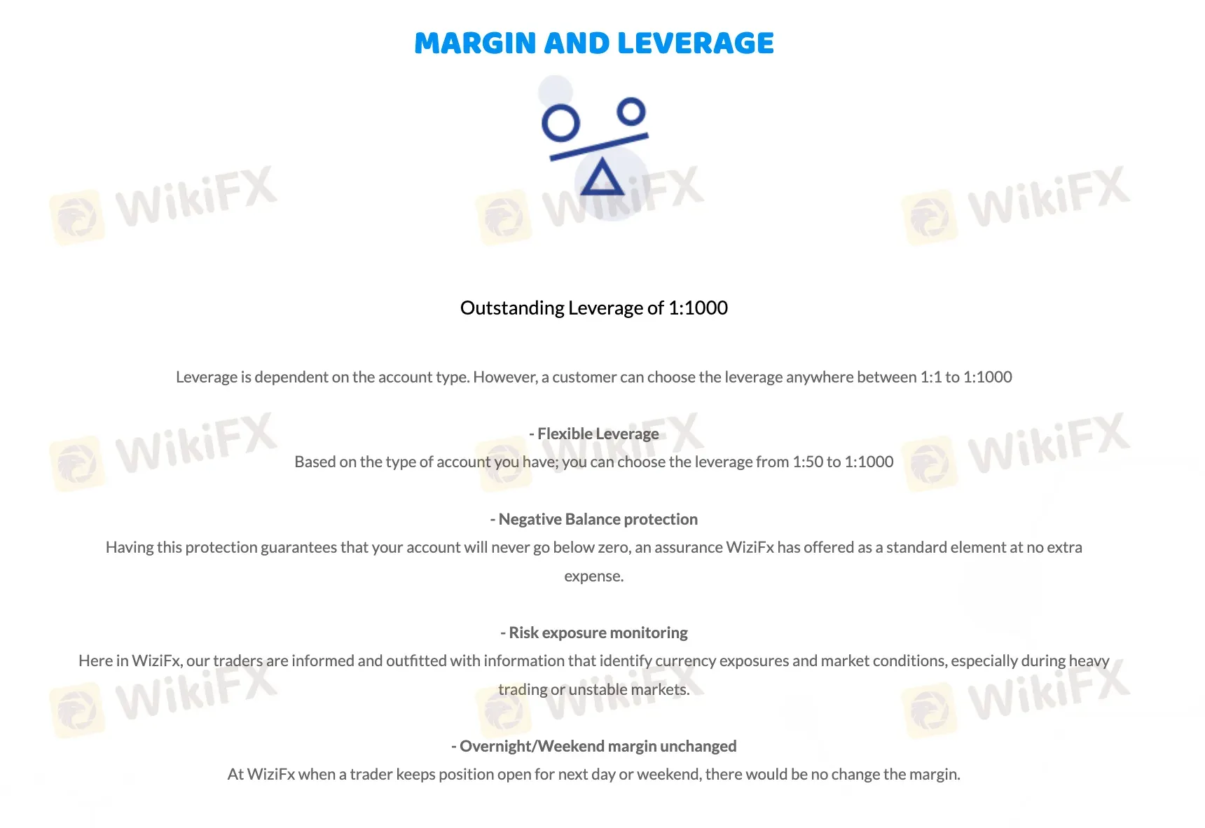 Leverage Leverage