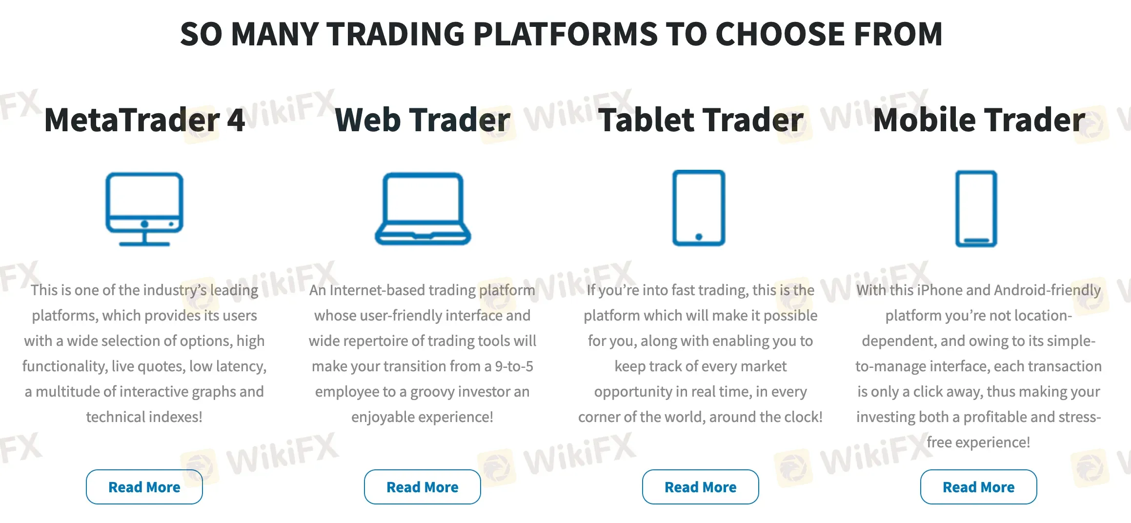 Trading Platform