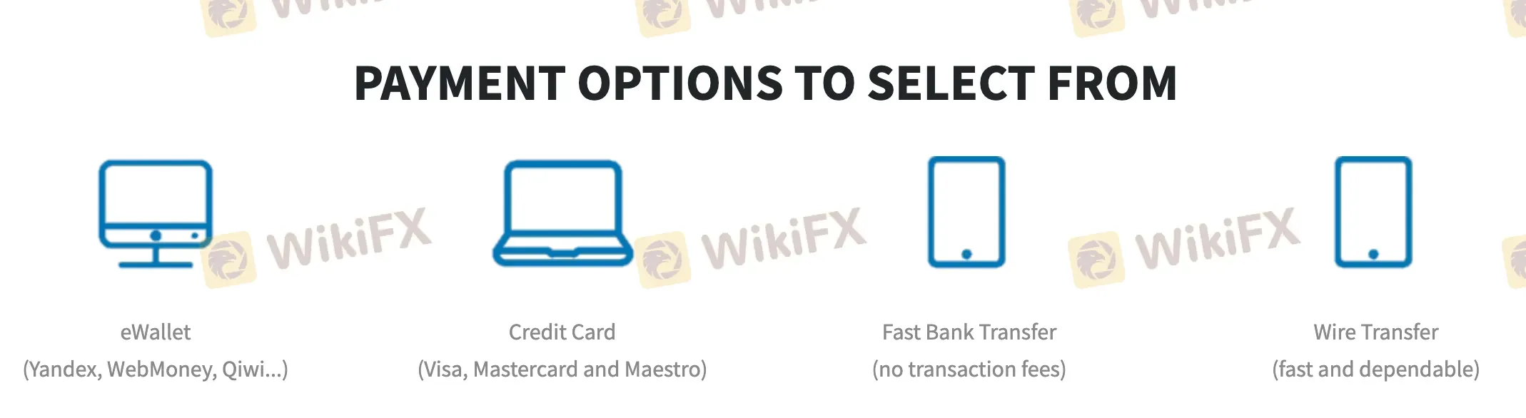 Payment options Payment options