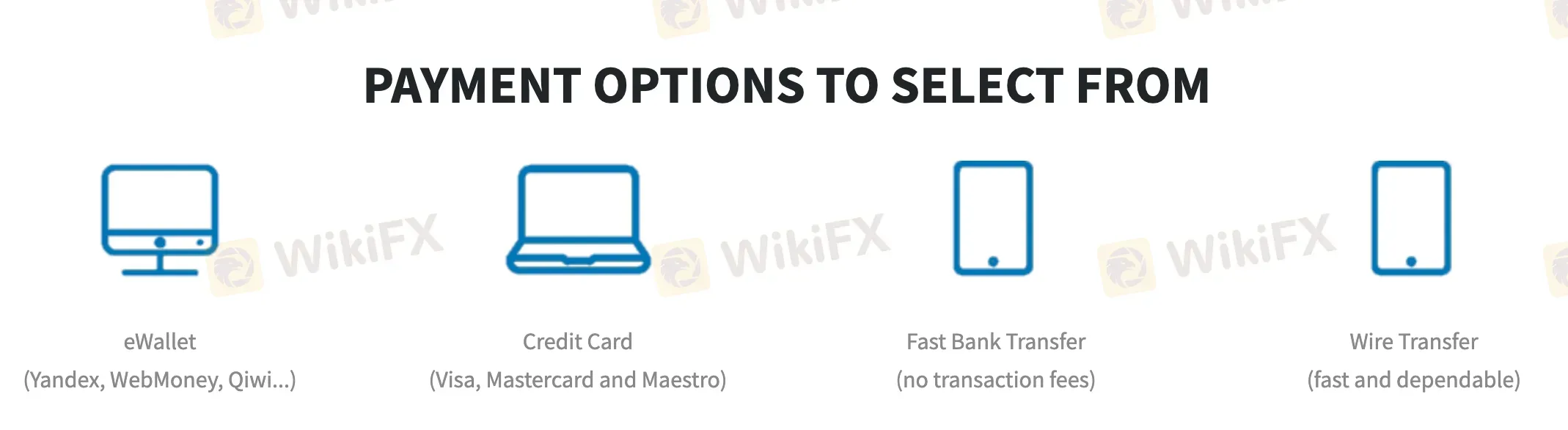 Payment options