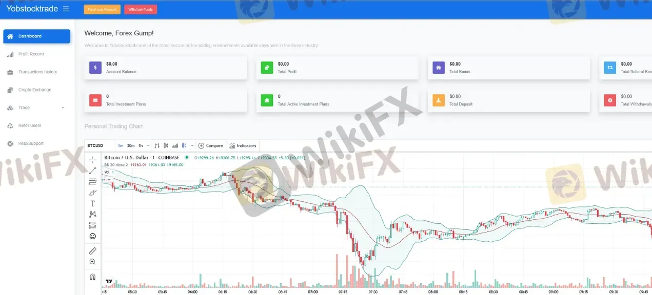 Plataforma ng Pagtitinda