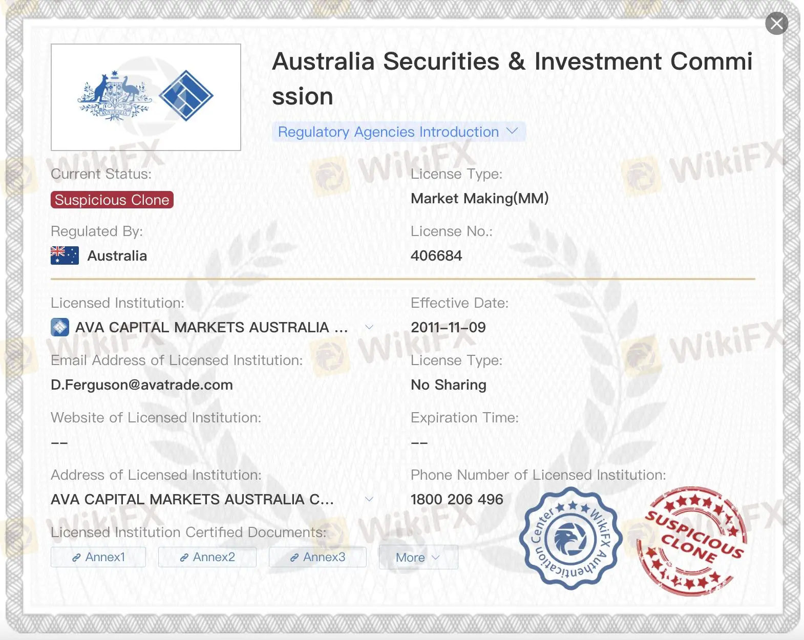 Suspicious clone ASIC license Suspicious clone ASIC license