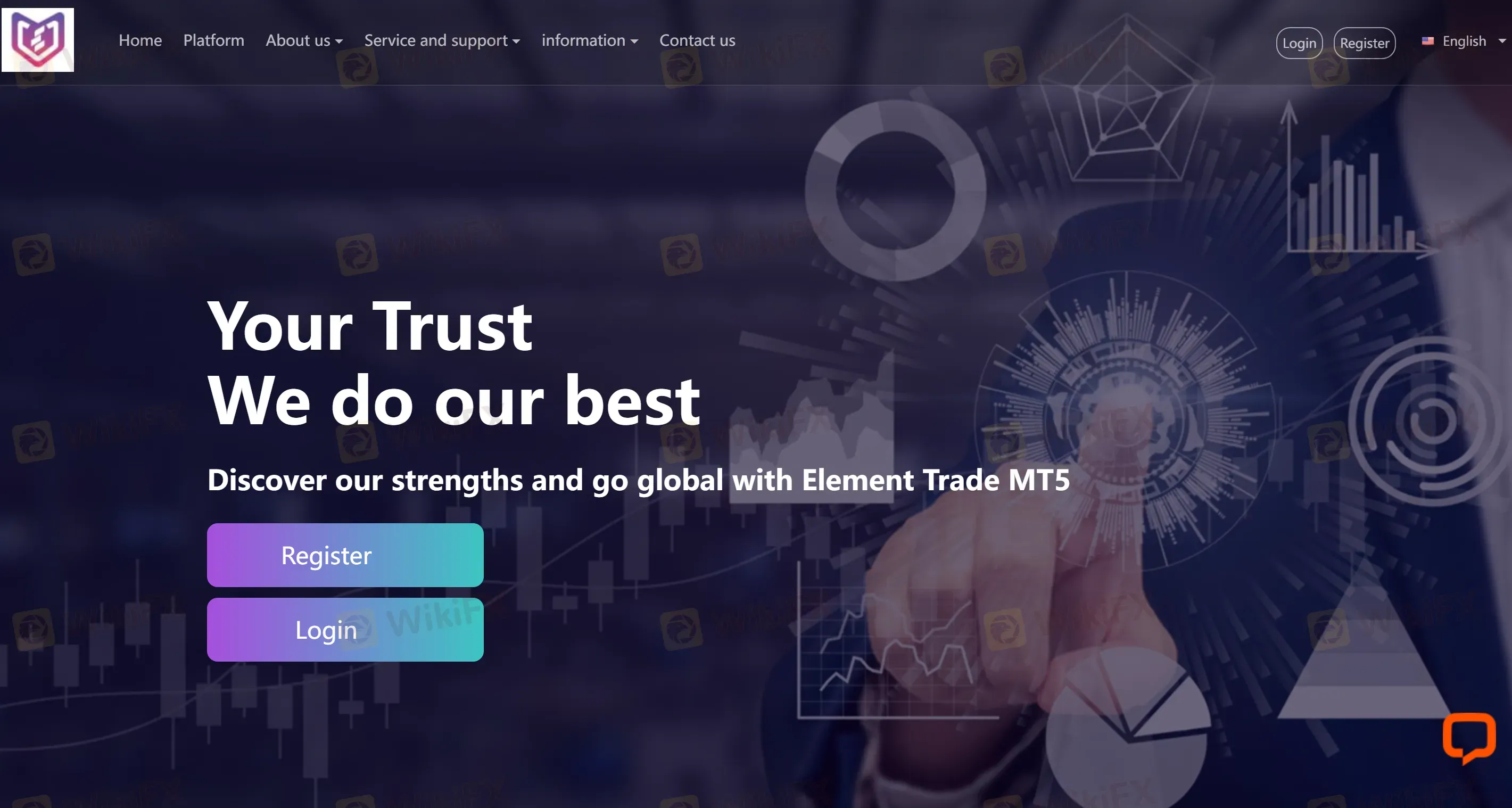 Element's homepage