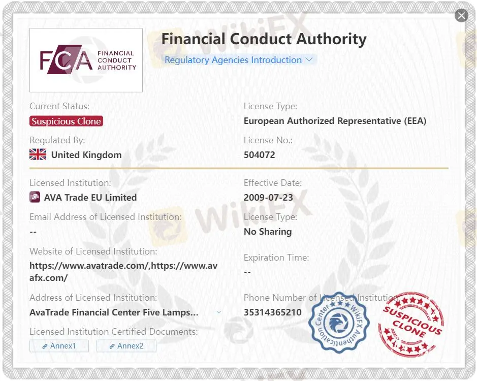 Suspicious clone FCA license