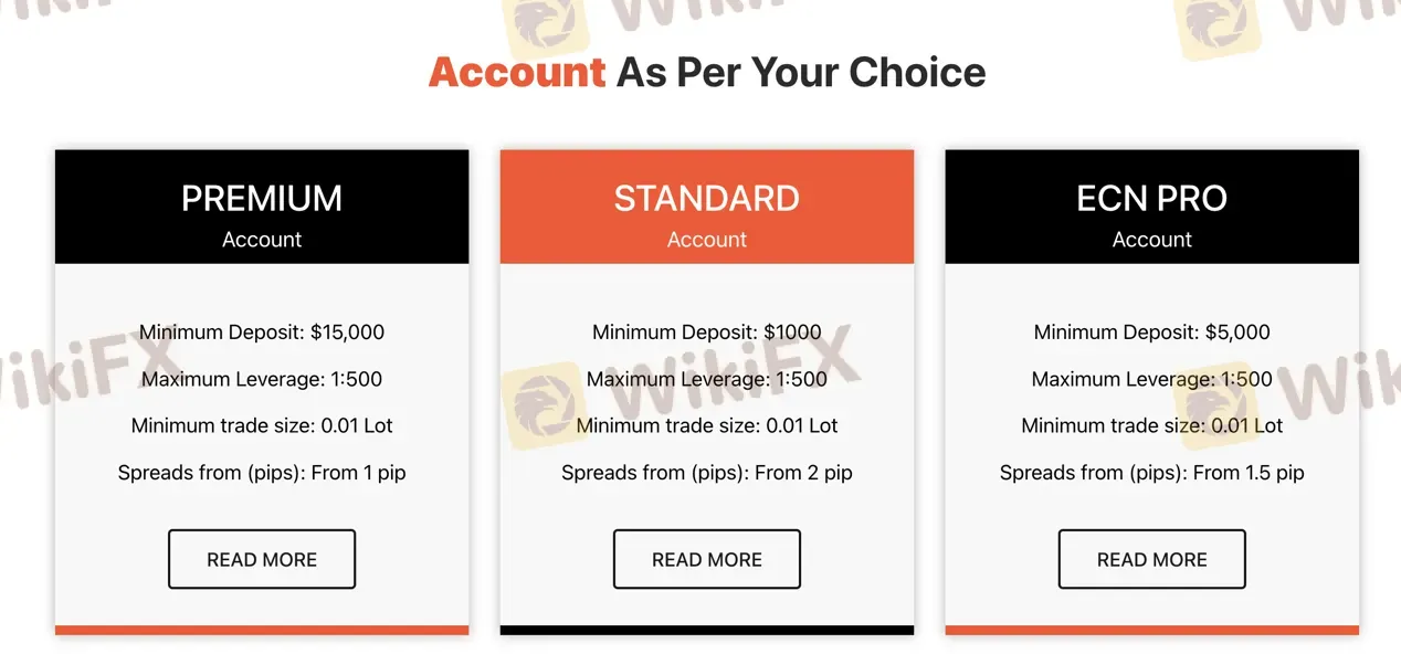 账户比较 账户比较