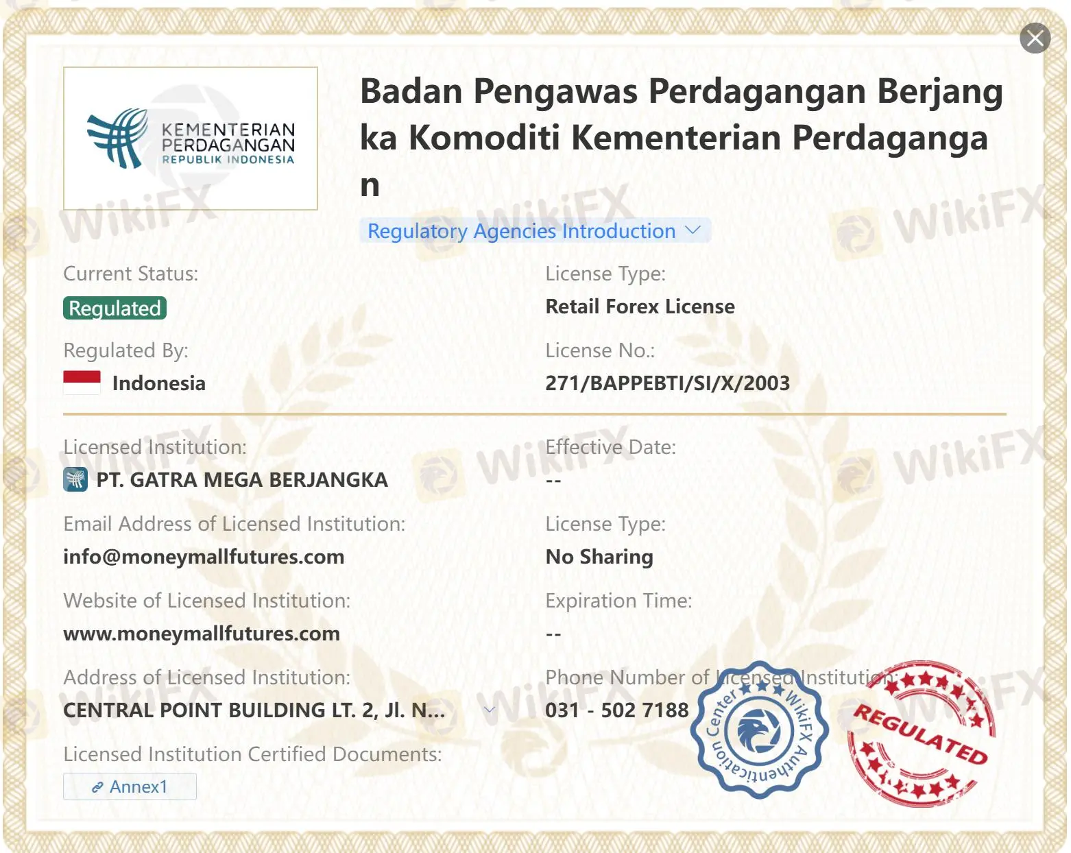 Regulated by BAPPEBTI