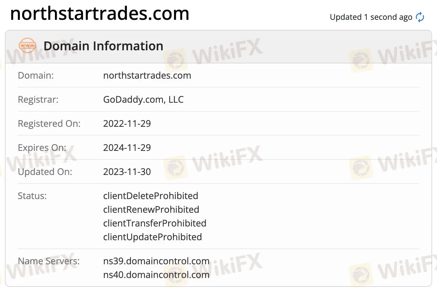 Información de dominio Información de dominio