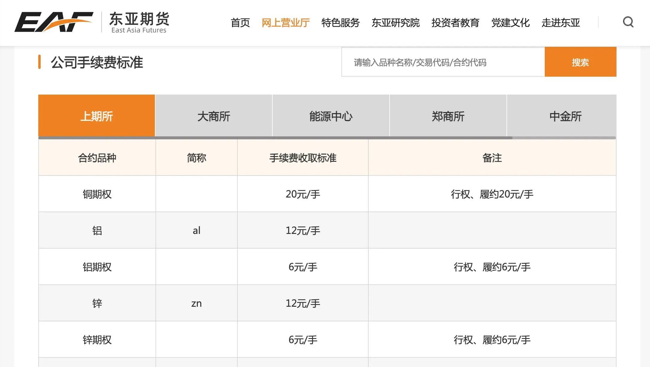 รายละเอียดค่าธรรมเนียม รายละเอียดค่าธรรมเนียม