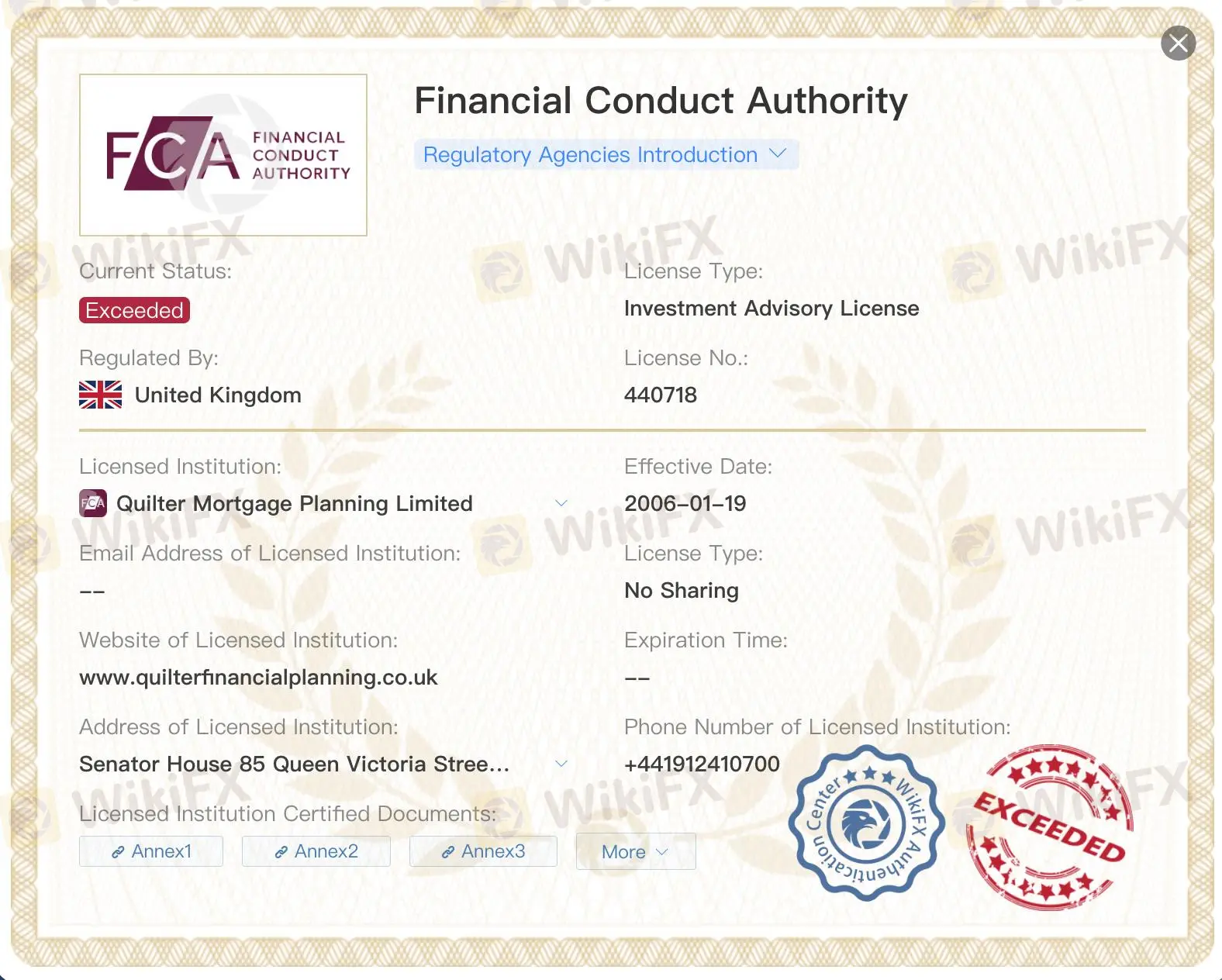 Überschrittene FCA-Lizenz Überschrittene FCA-Lizenz