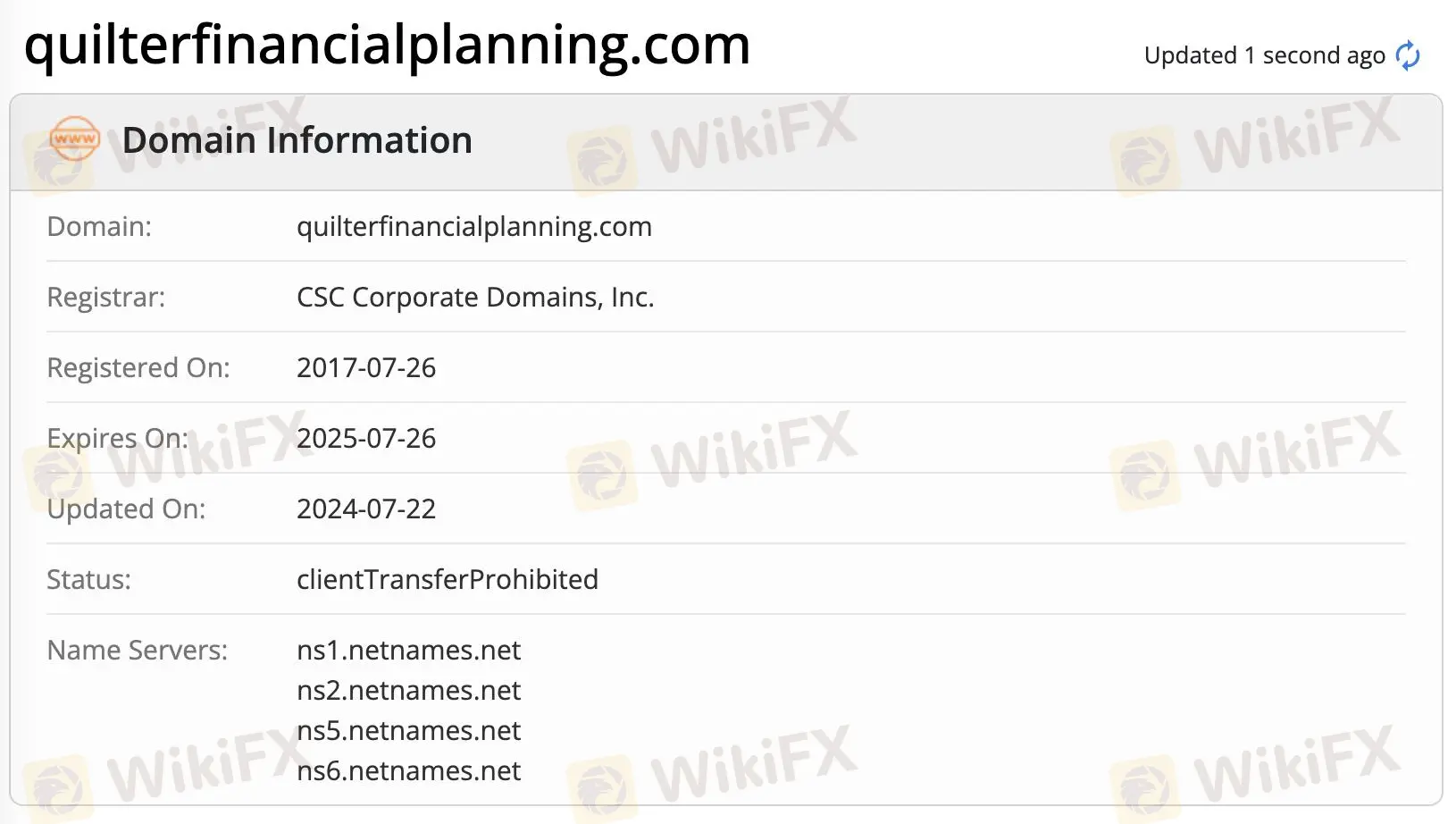 Domäneninformationen Domäneninformationen