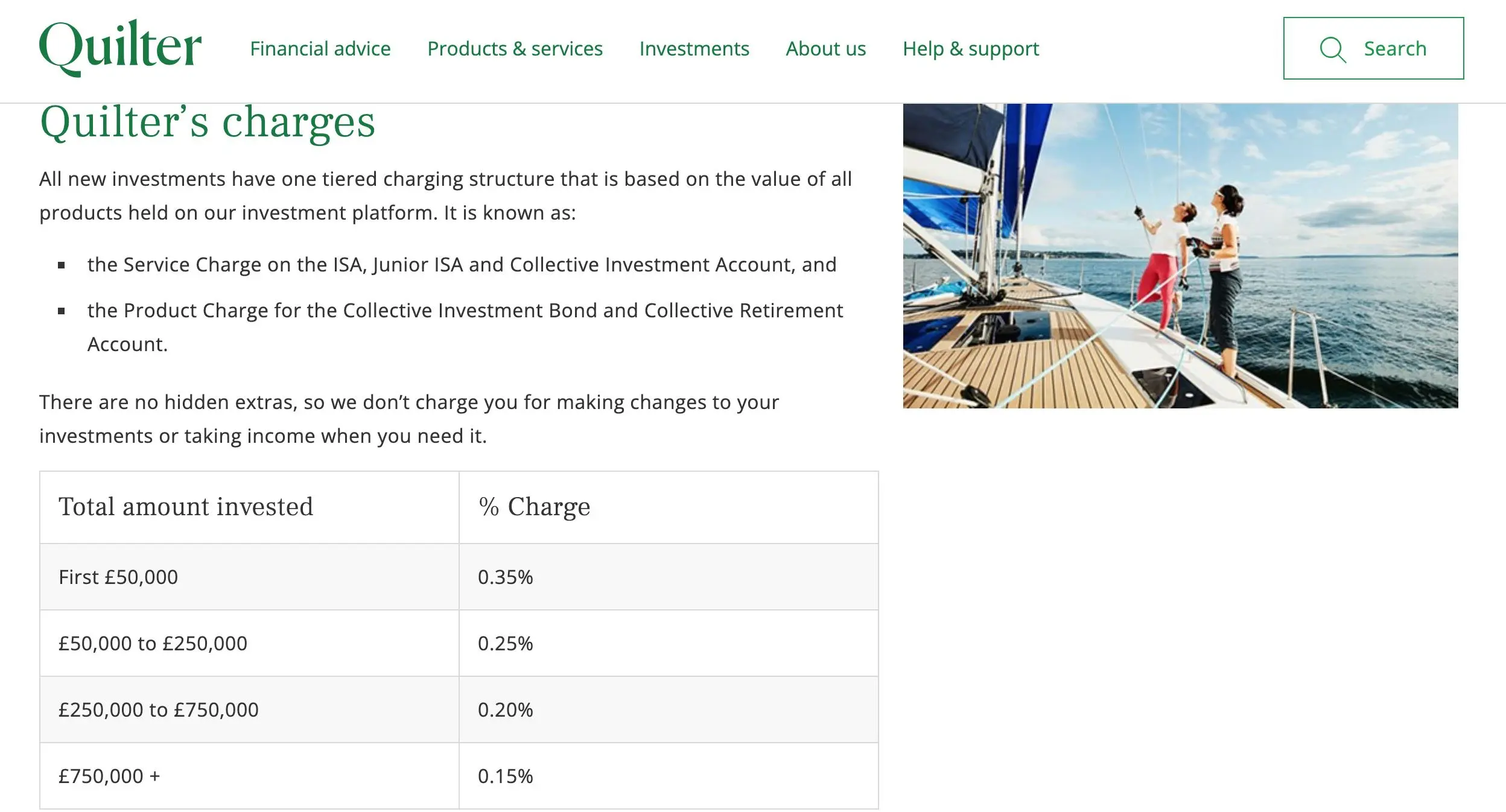 Quilter Financial Planning Fees Quilter Financial Planning Fees