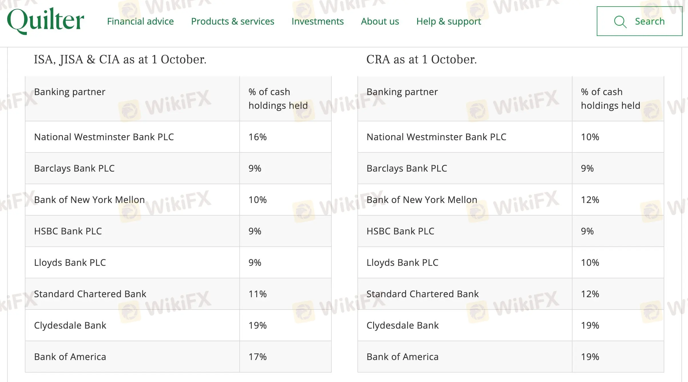 Einzahlung und Auszahlung Einzahlung und Auszahlung
