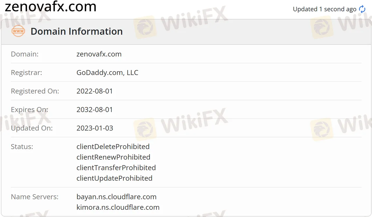 域名信息 域名信息