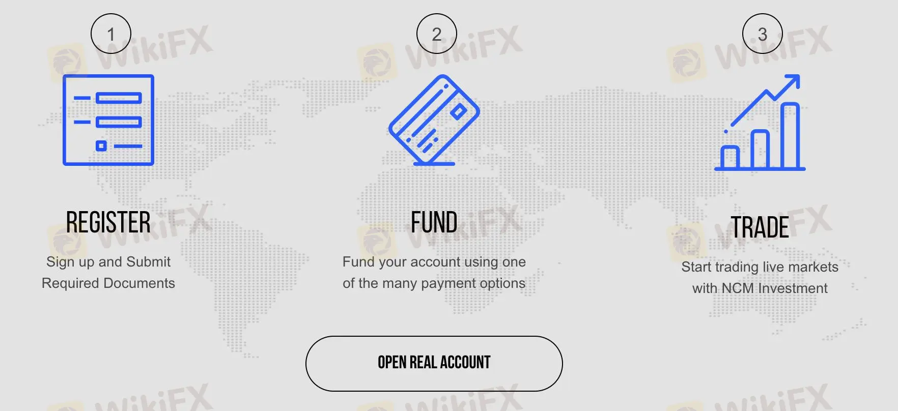 Deposit and Withdrawal