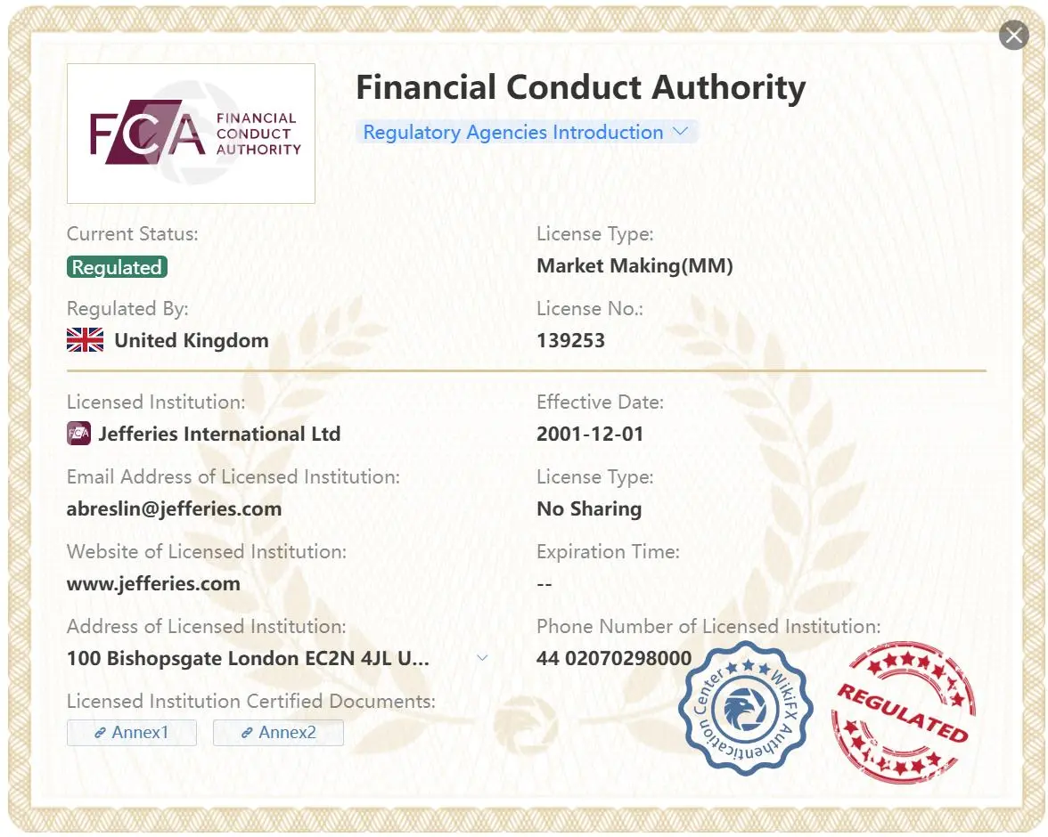 Được quy định bởi FCA