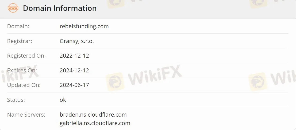 Rebelsfunding Легитимность