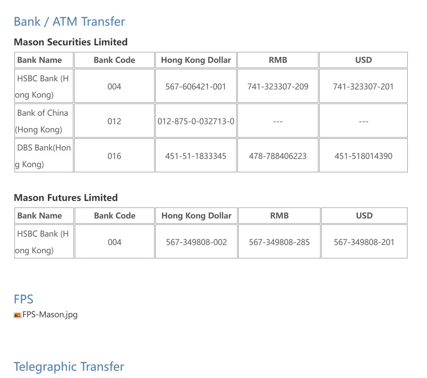 Deposit and Withdrawal Deposit and Withdrawal