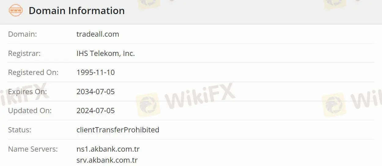 TradeAll é Legítimo?