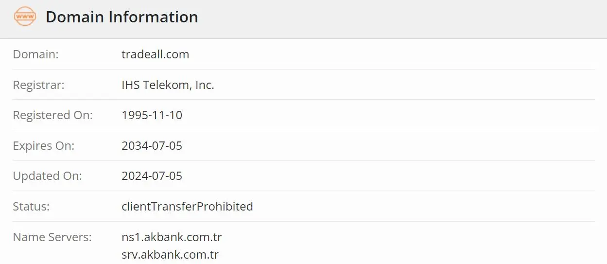 Is TradeAll Legit? Is TradeAll Legit?